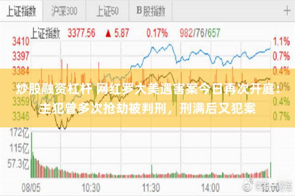 炒股融资杠杆 网红罗大美遇害案今日再次开庭：主犯曾多次抢劫被判刑，刑满后又犯案