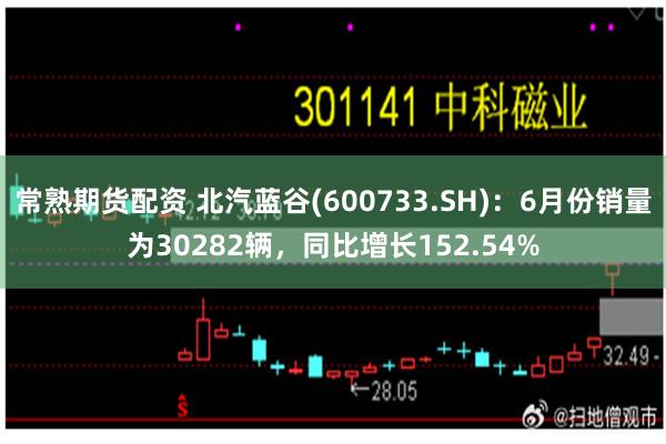 常熟期货配资 北汽蓝谷(600733.SH)：6月份销量为30282辆，同比增长152.54%