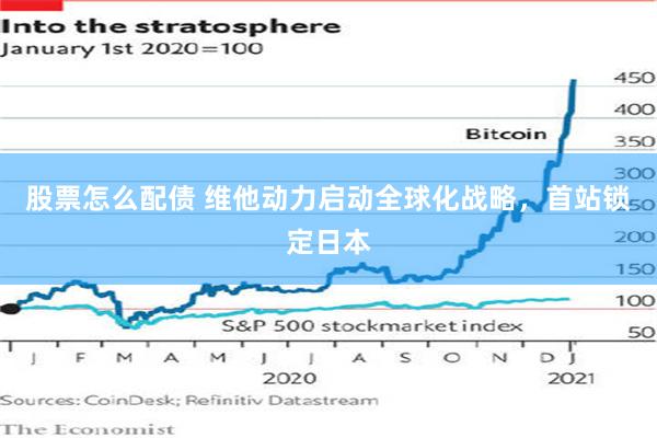 股票怎么配债 维他动力启动全球化战略，首站锁定日本