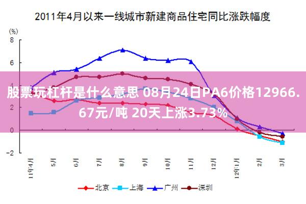 股票玩杠杆是什么意思 08月24日PA6价格12966.67元/吨 20天上涨3.73%